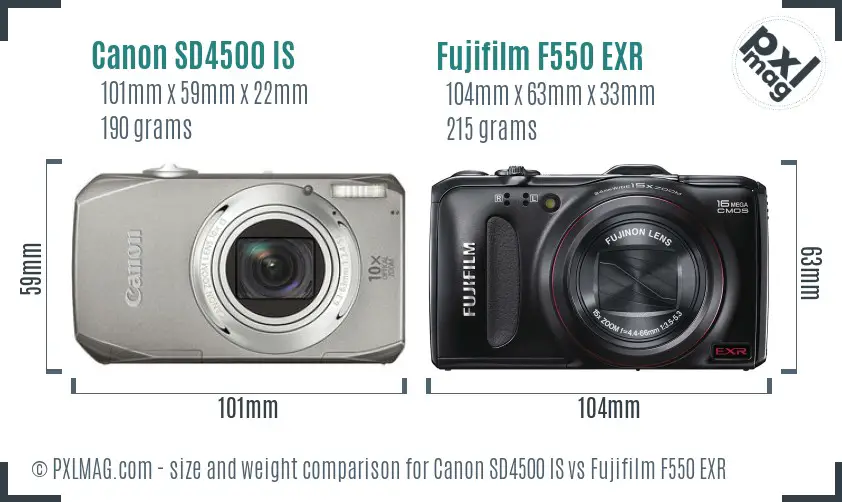 Canon SD4500 IS vs Fujifilm F550 EXR size comparison