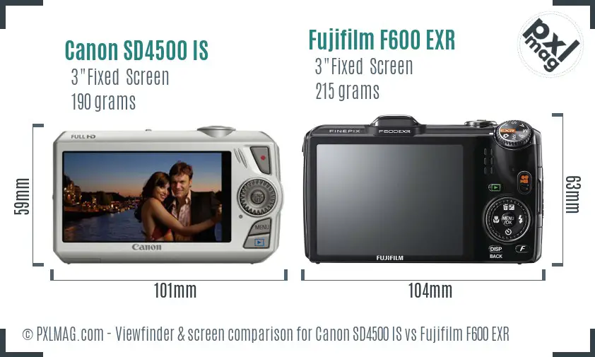 Canon SD4500 IS vs Fujifilm F600 EXR Screen and Viewfinder comparison
