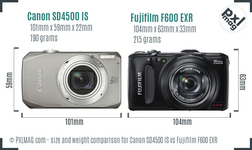 Canon SD4500 IS vs Fujifilm F600 EXR size comparison
