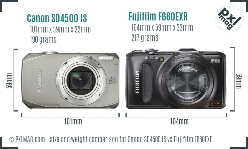 Canon SD4500 IS vs Fujifilm F660EXR size comparison Canon SD4500 IS vs Fujifilm F660EXR size comparison