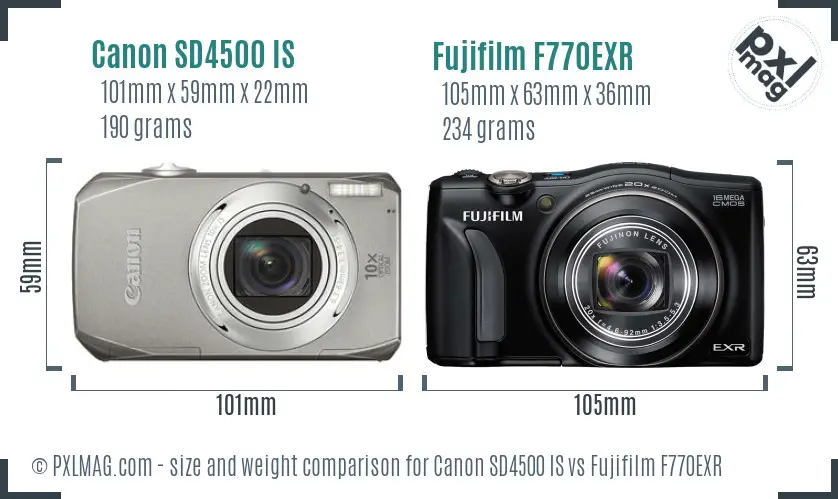 Canon SD4500 IS vs Fujifilm F770EXR size comparison