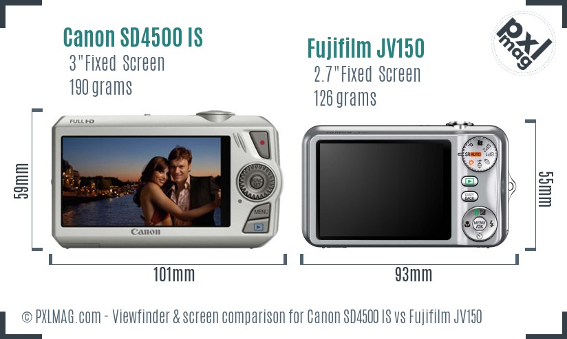 Canon SD4500 IS vs Fujifilm JV150 Screen and Viewfinder comparison