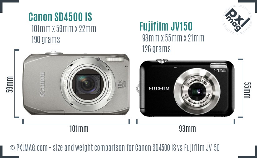 Canon SD4500 IS vs Fujifilm JV150 size comparison