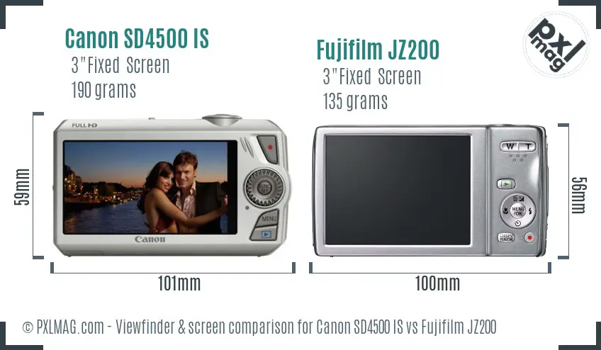 Canon SD4500 IS vs Fujifilm JZ200 Screen and Viewfinder comparison