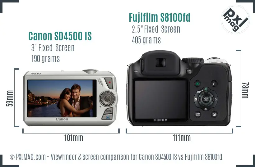 Canon SD4500 IS vs Fujifilm S8100fd Screen and Viewfinder comparison