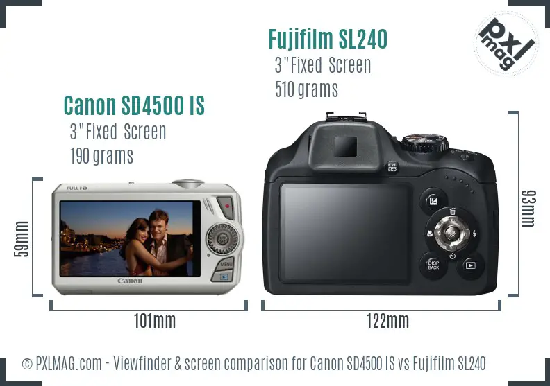 Canon SD4500 IS vs Fujifilm SL240 Screen and Viewfinder comparison