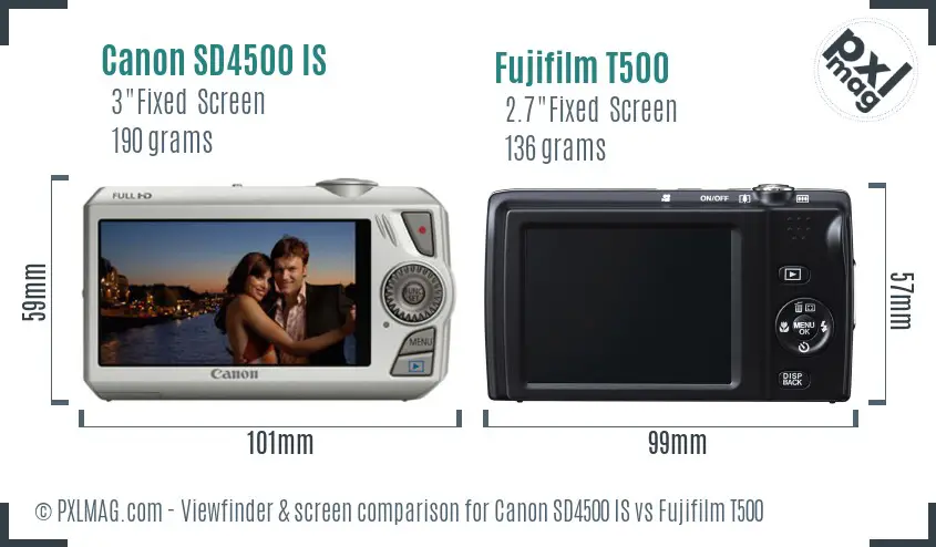 Canon SD4500 IS vs Fujifilm T500 Screen and Viewfinder comparison