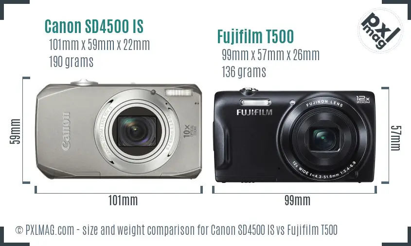 Canon SD4500 IS vs Fujifilm T500 size comparison