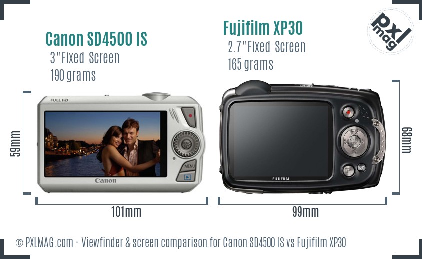 Canon SD4500 IS vs Fujifilm XP30 Screen and Viewfinder comparison