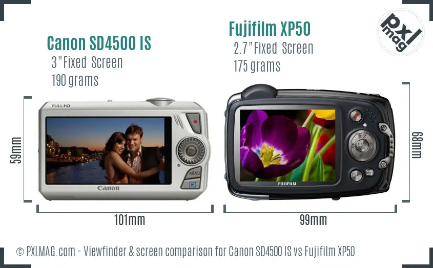 Canon SD4500 IS vs Fujifilm XP50 Screen and Viewfinder comparison