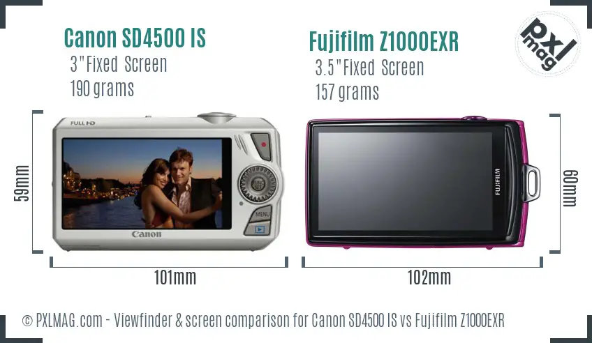 Canon SD4500 IS vs Fujifilm Z1000EXR Screen and Viewfinder comparison