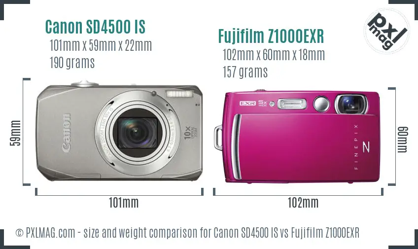 Canon SD4500 IS vs Fujifilm Z1000EXR size comparison