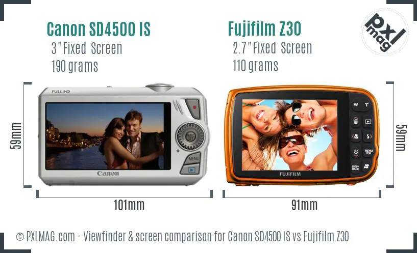 Canon SD4500 IS vs Fujifilm Z30 Screen and Viewfinder comparison