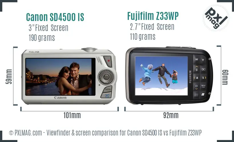 Canon SD4500 IS vs Fujifilm Z33WP Screen and Viewfinder comparison