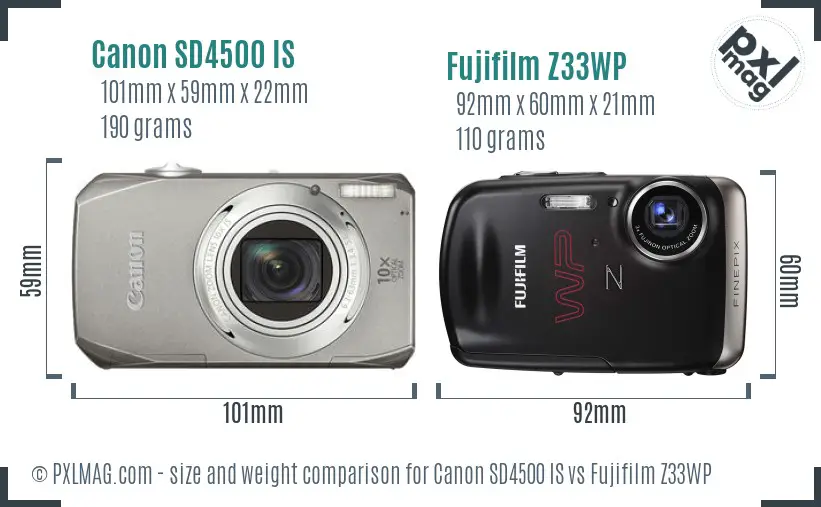 Canon SD4500 IS vs Fujifilm Z33WP size comparison