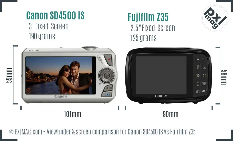 Canon SD4500 IS vs Fujifilm Z35 Screen and Viewfinder comparison