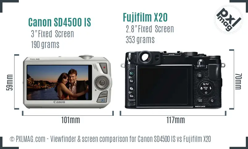 Canon SD4500 IS vs Fujifilm X20 Screen and Viewfinder comparison