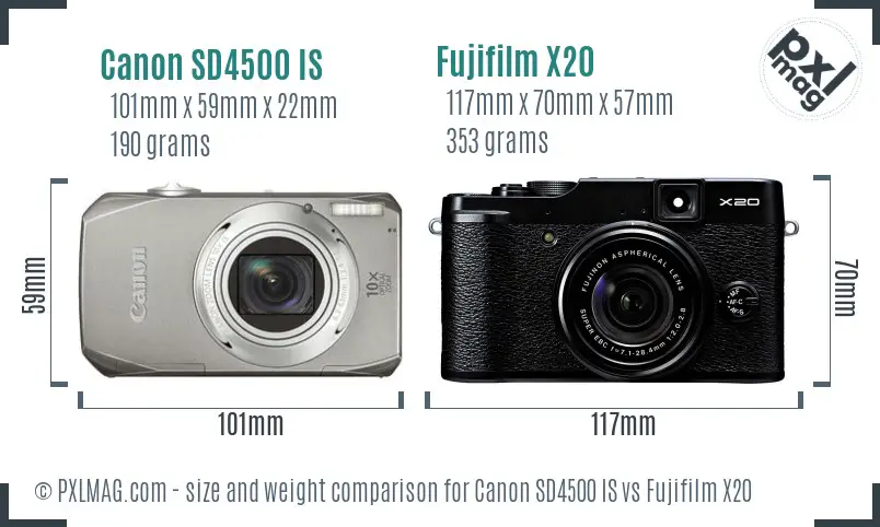 Canon SD4500 IS vs Fujifilm X20 size comparison