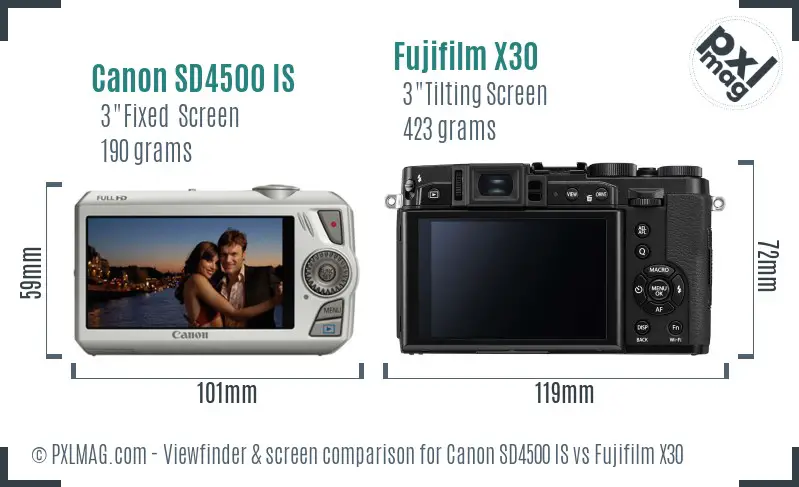 Canon SD4500 IS vs Fujifilm X30 Screen and Viewfinder comparison