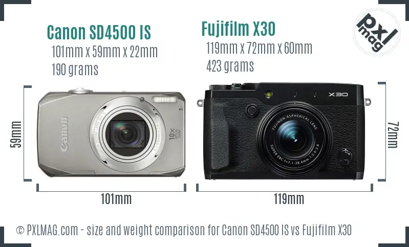 Canon SD4500 IS vs Fujifilm X30 size comparison