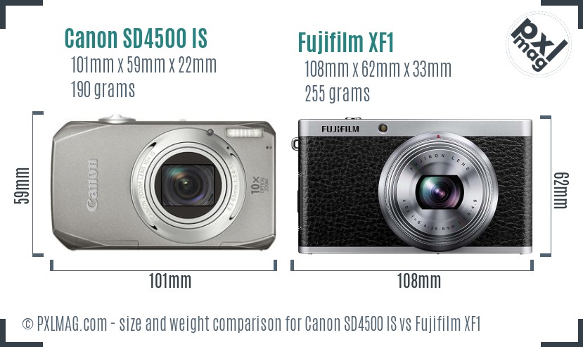 Canon SD4500 IS vs Fujifilm XF1 size comparison