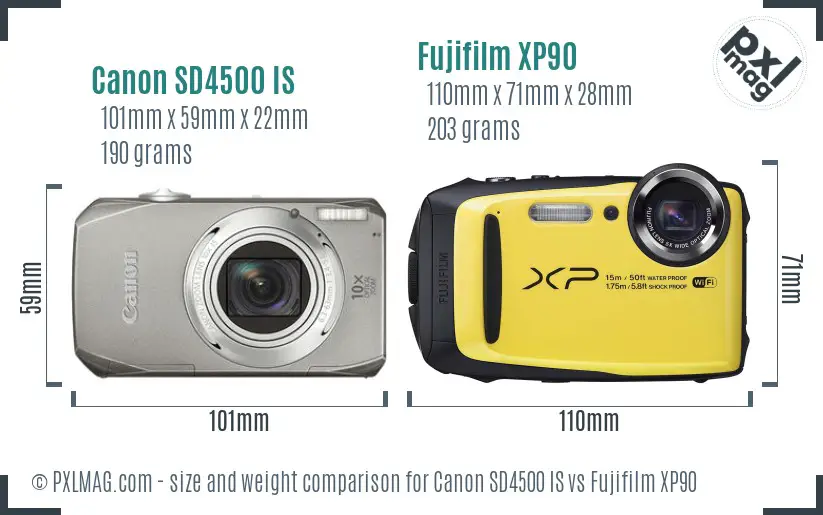 Canon SD4500 IS vs Fujifilm XP90 size comparison