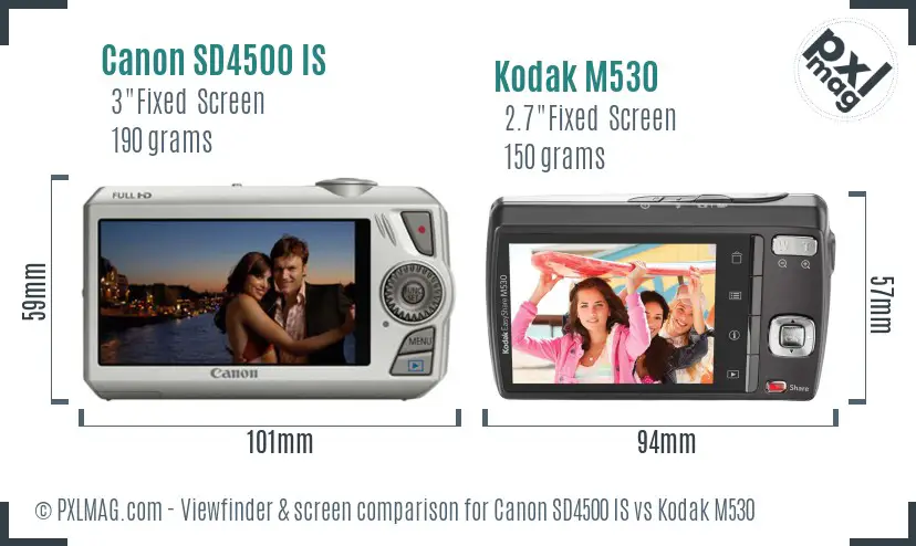 Canon SD4500 IS vs Kodak M530 Screen and Viewfinder comparison