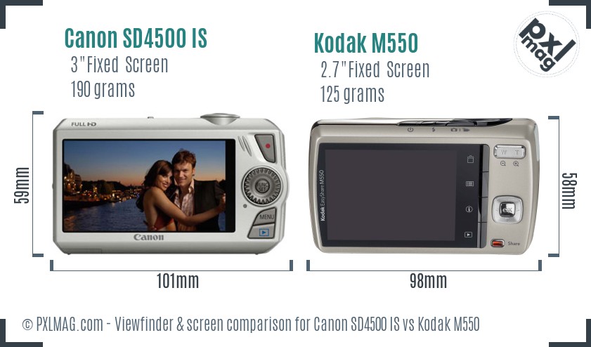 Canon SD4500 IS vs Kodak M550 Screen and Viewfinder comparison