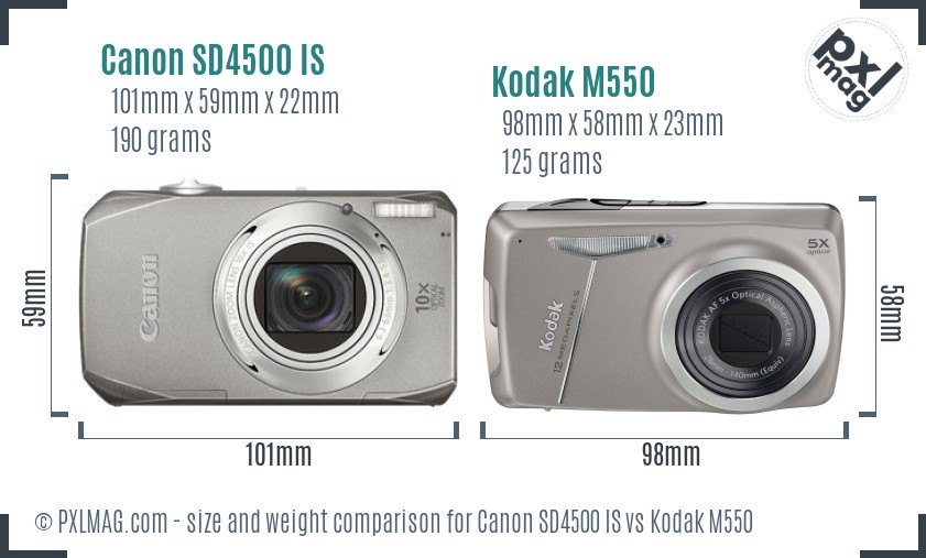 Canon SD4500 IS vs Kodak M550 size comparison