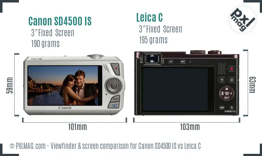 Back screen comparison