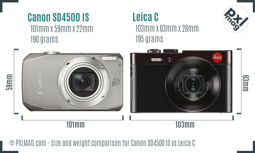 Size comparison of Canon SD4500 IS and Leica C