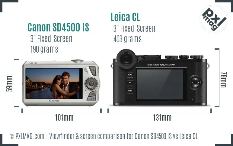 Canon SD4500 IS vs Leica CL Screen and Viewfinder comparison