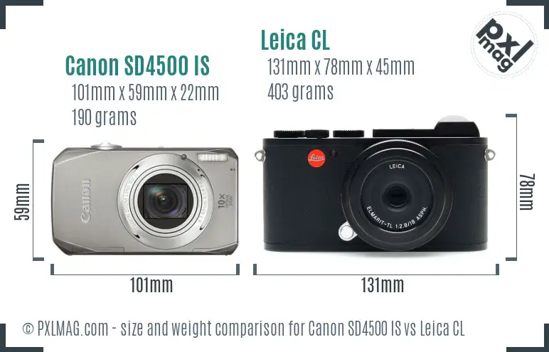 Canon SD4500 IS vs Leica CL size comparison