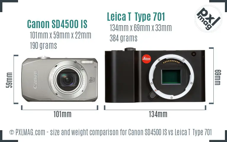 Canon SD4500 IS vs Leica T  Type 701 size comparison