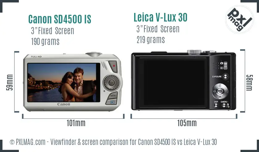 Canon SD4500 IS vs Leica V-Lux 30 Screen and Viewfinder comparison