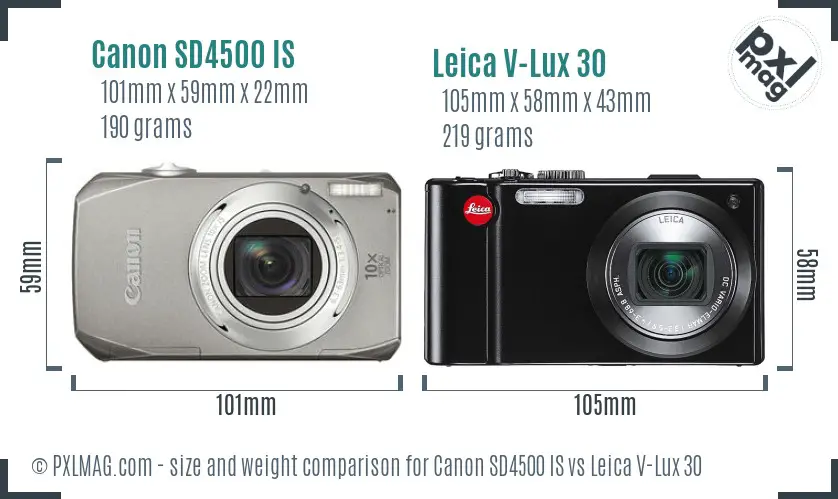 Canon SD4500 IS vs Leica V-Lux 30 size comparison