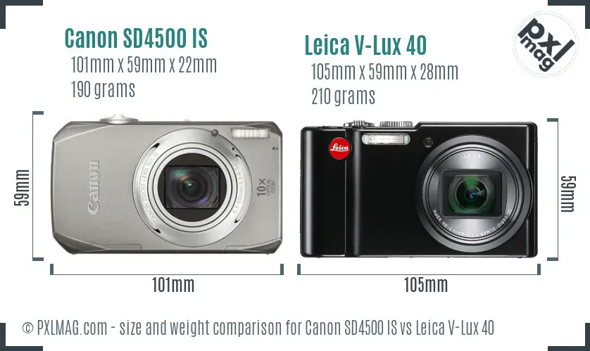 Canon SD4500 IS vs Leica V-Lux 40 size comparison
