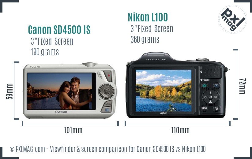 Canon SD4500 IS vs Nikon L100 Screen and Viewfinder comparison