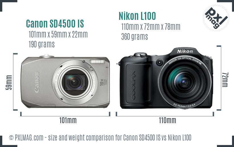 Canon SD4500 IS vs Nikon L100 size comparison