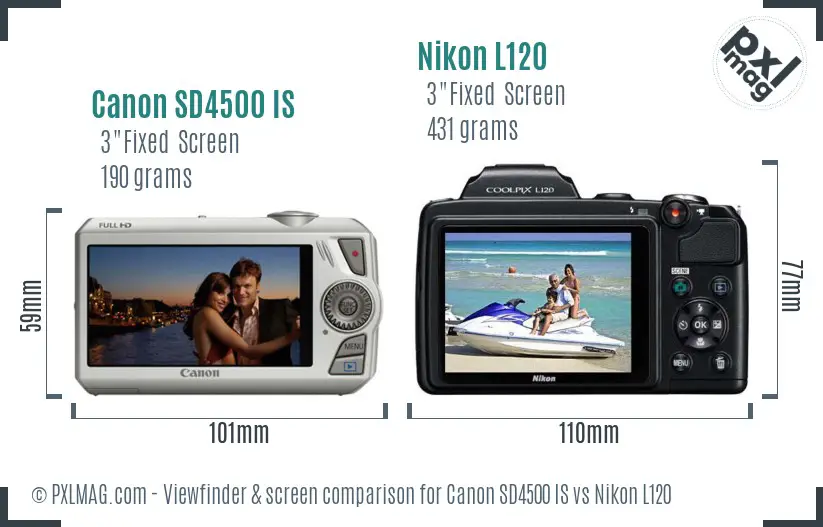 Canon SD4500 IS vs Nikon L120 Screen and Viewfinder comparison