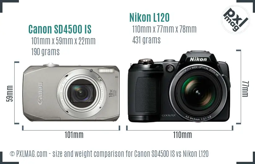 Canon SD4500 IS vs Nikon L120 size comparison