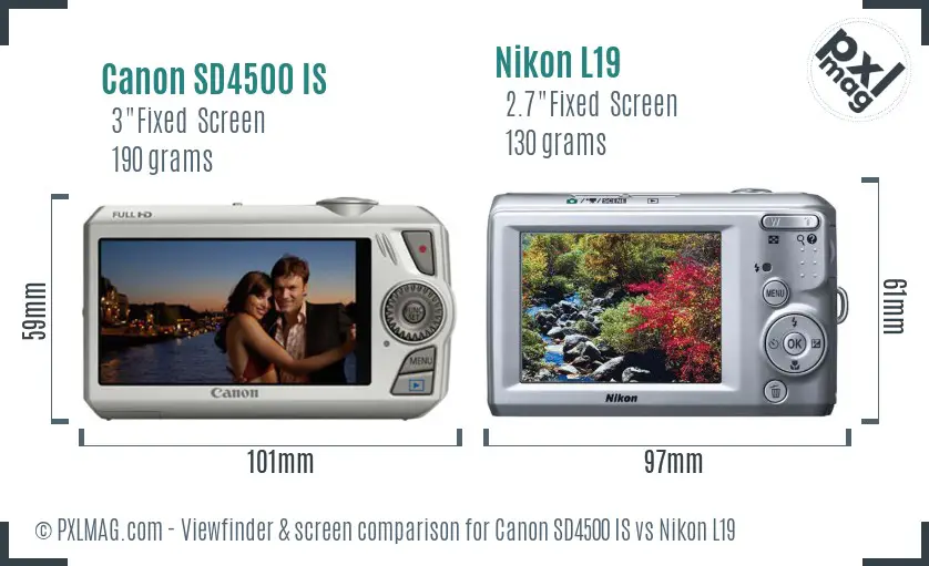 Canon SD4500 IS vs Nikon L19 Screen and Viewfinder comparison