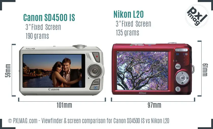 Canon SD4500 IS vs Nikon L20 Screen and Viewfinder comparison Canon SD4500 IS vs Nikon L20 Screen and Viewfinder comparison