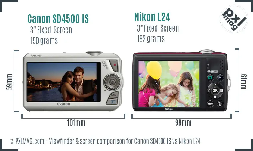 Canon SD4500 IS vs Nikon L24 Screen and Viewfinder comparison Canon SD4500 IS vs Nikon L24 Screen and Viewfinder comparison