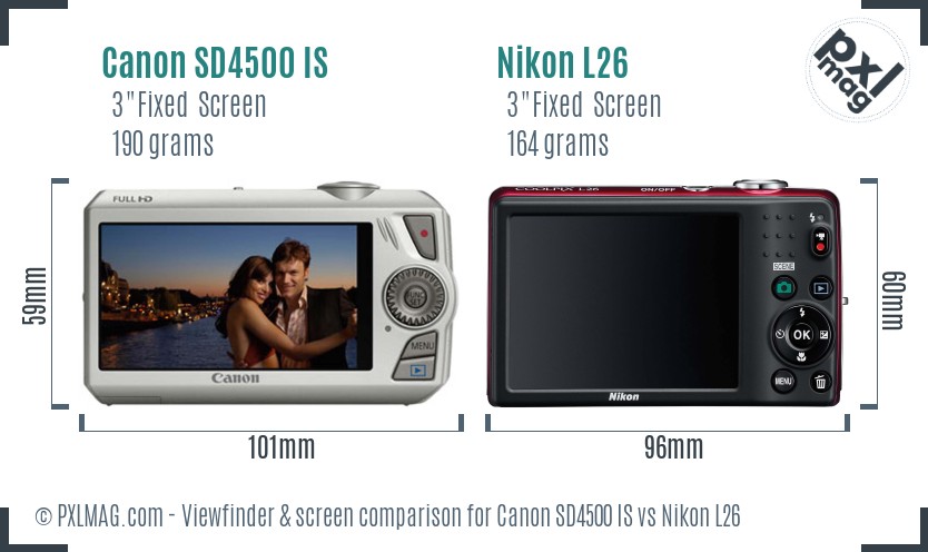 Canon SD4500 IS vs Nikon L26 Screen and Viewfinder comparison