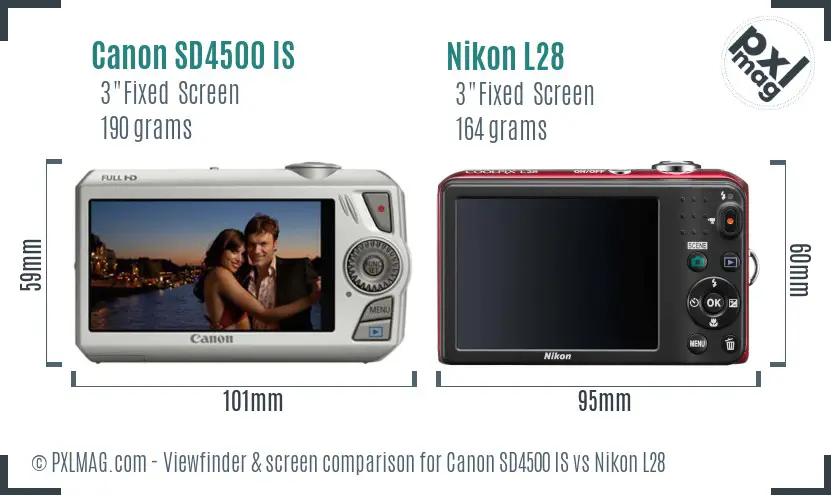 Canon SD4500 IS vs Nikon L28 Screen and Viewfinder comparison
