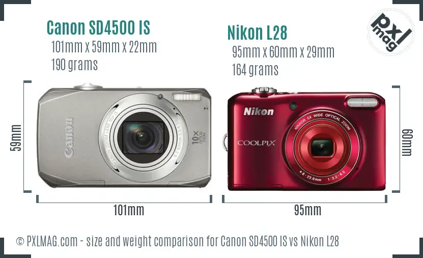 Canon SD4500 IS vs Nikon L28 size comparison