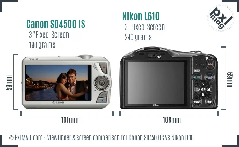 Canon SD4500 IS vs Nikon L610 Screen and Viewfinder comparison