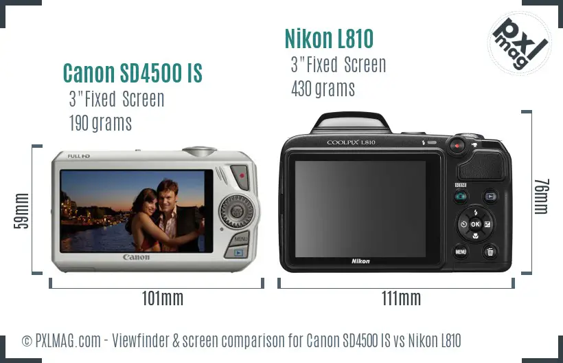 Canon SD4500 IS vs Nikon L810 Screen and Viewfinder comparison Canon SD4500 IS vs Nikon L810 Screen and Viewfinder comparison