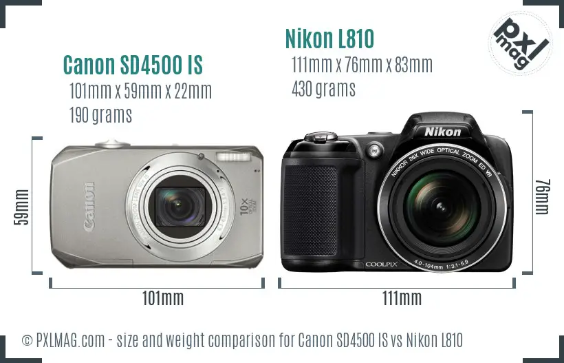 Canon SD4500 IS vs Nikon L810 size comparison Canon SD4500 IS vs Nikon L810 size comparison